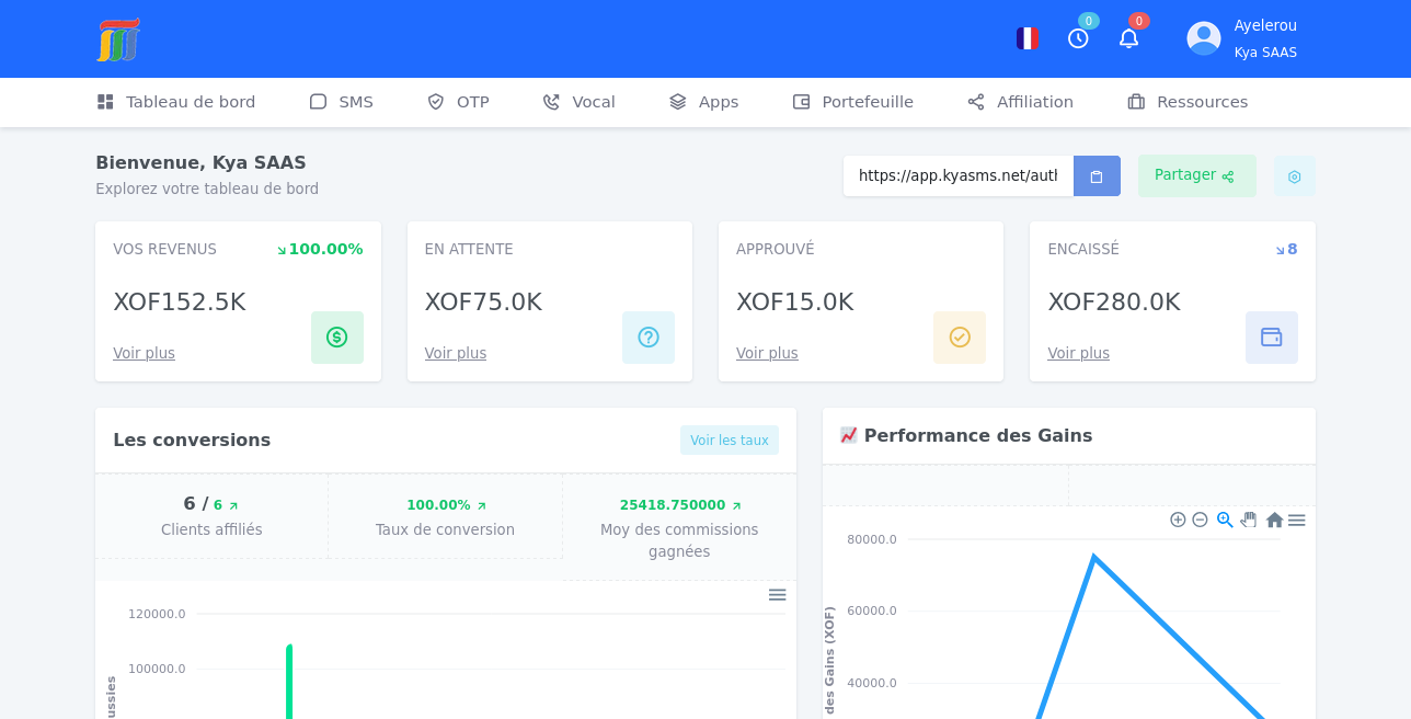 Programme Affiliation